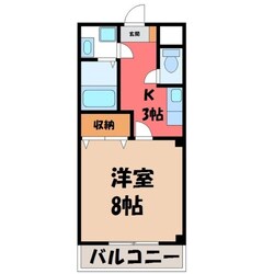 アルザス Ⅲの物件間取画像